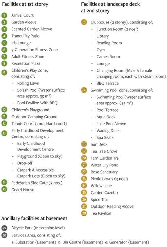 Siteplan Image 1 Mobile 2
